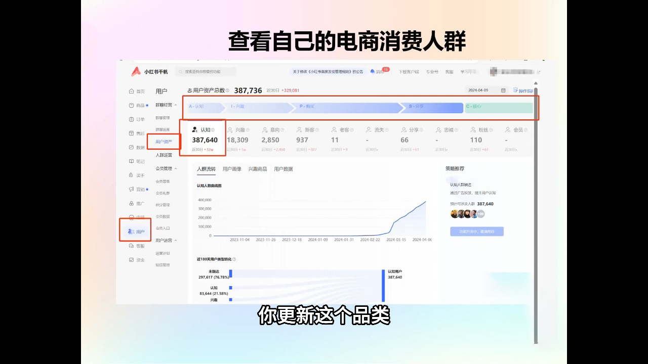 抖影团·小红书电商精品大全课-项目创薪