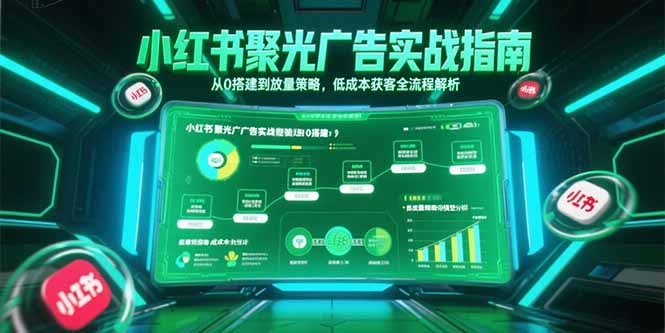 小红书聚光广告实战指南，从0搭建到放量策略，低成本获客全流程解析-项目创薪