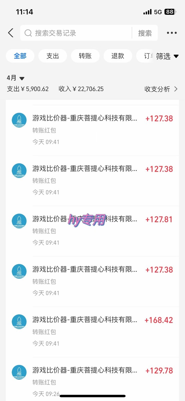 游戏搬砖项目，每天收益千元，全自动挂机可矩阵放大-项目创薪