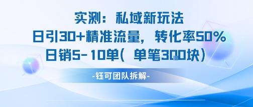 实测私域新玩法日引30加精准流量转化率50%日销5-10单每笔3张-项目创薪