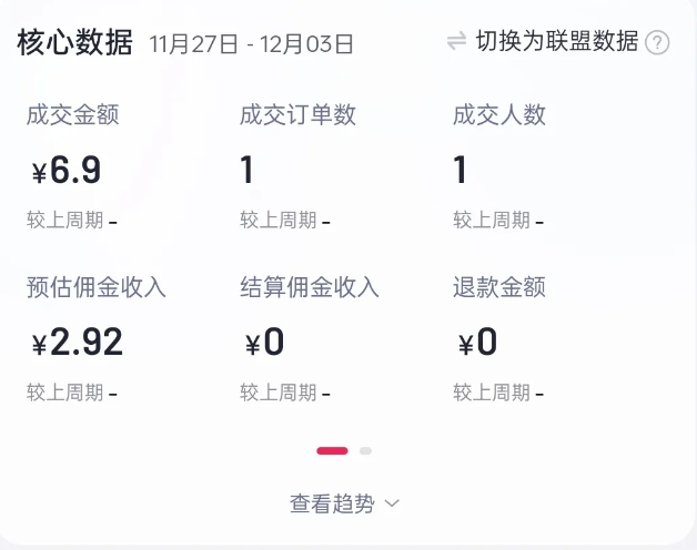 2024短视频好物带货项目，无需实拍，仅靠混剪实现纯视频带货-项目创薪