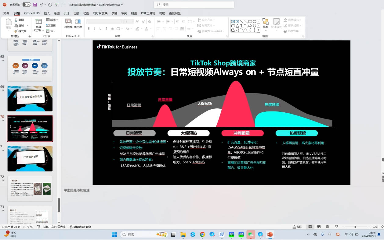 黄老师·Tiktok Ads实操教程-项目创薪