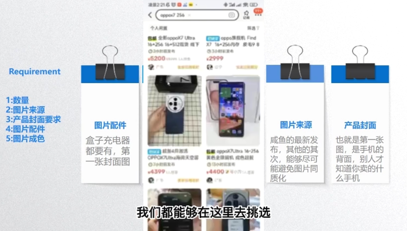 闲鱼蓝海电商课程-项目创薪