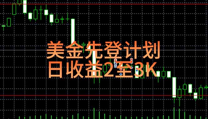 稳定做了7年的项目！日入2000至4000，日结，可来线下实地学！-项目创薪