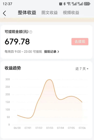 零成本零门槛头条热点搬运术，零门槛日入100+，工具+教程全部附上-项目创薪
