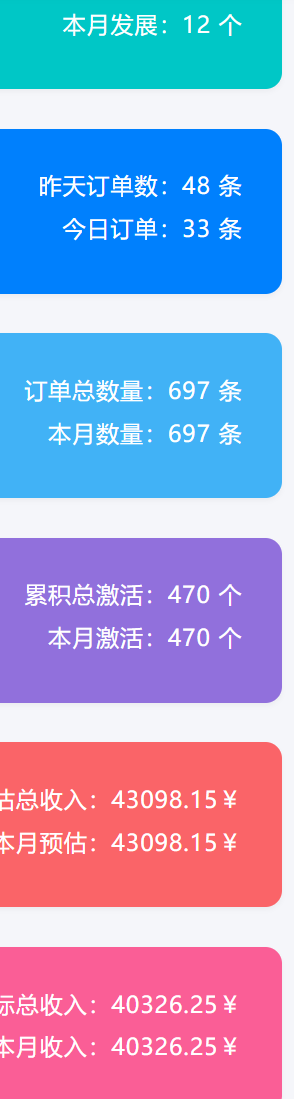 小红书自动引流变现 单天单电脑收益3000+  小白可上手-项目创薪