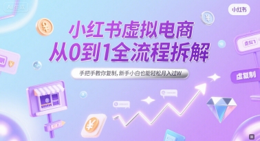 小红书虚拟电商从0到1全流程拆解，手把手教你复制，新手小白也能轻松月入过W-项目创薪