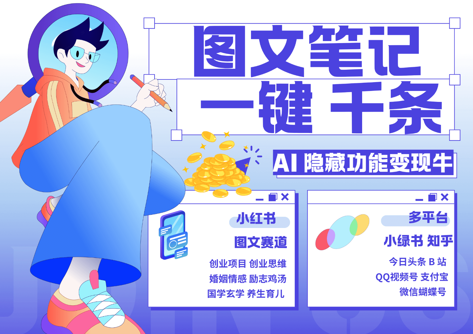 1键生成数千条图文 创业国学 秒生笔记 小红书小绿书图文 轻松引流 变现30000+-项目创薪