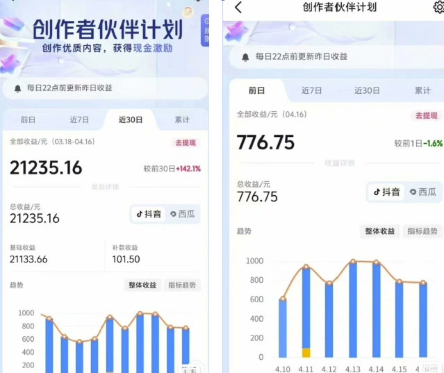 抖音海洋动物赛道新玩法，撸创作者伙伴计划，日入大几张，保姆级教程-项目创薪