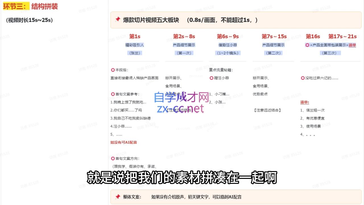 吉同学·IP剪辑师内部课程(更新12月)-项目创薪
