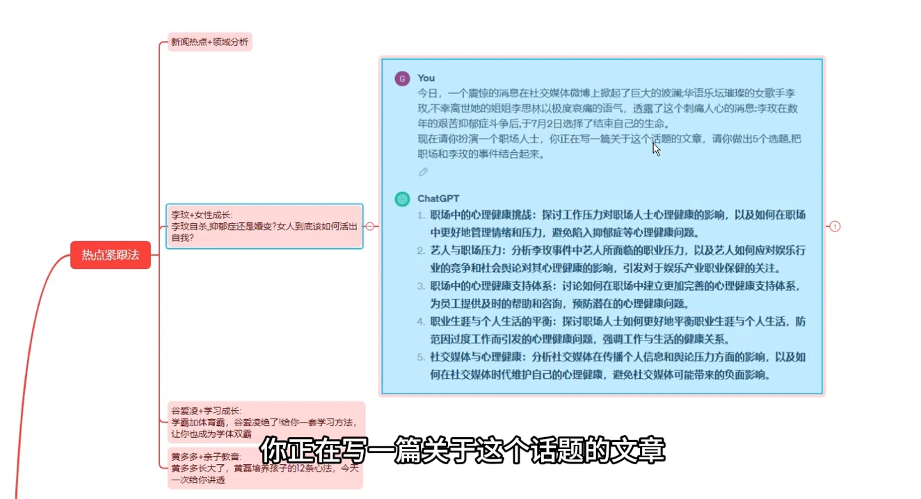 大象·AI智能写作技能训练营-项目创薪