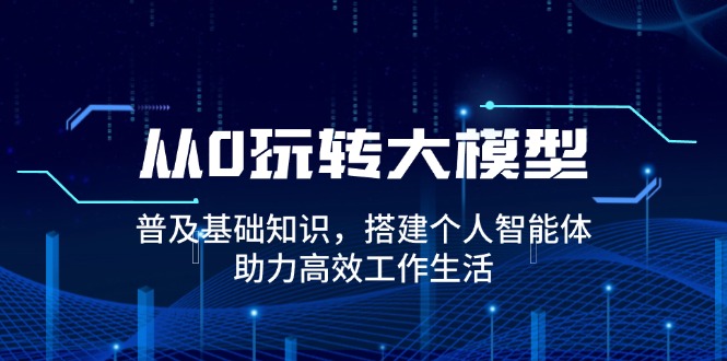 从0玩转大模型，普及基础知识，搭建个人智能体，助力高效工作生活-项目创薪