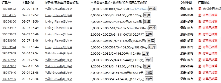 老款游戏全自动打金搬砖，单号一天收益2张左右，多号操作每天轻松日入多张【揭秘】-项目创薪