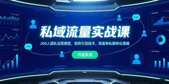 私域流量实战课，200人团队运营模型，矩阵引流技术，高客单私聊转化策略-项目创薪