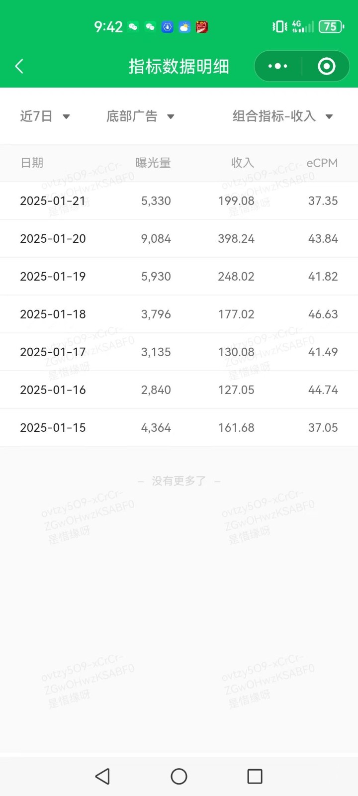 AI+公众号写情感短文，每天200+流量主收益，已稳定一年之久-项目创薪