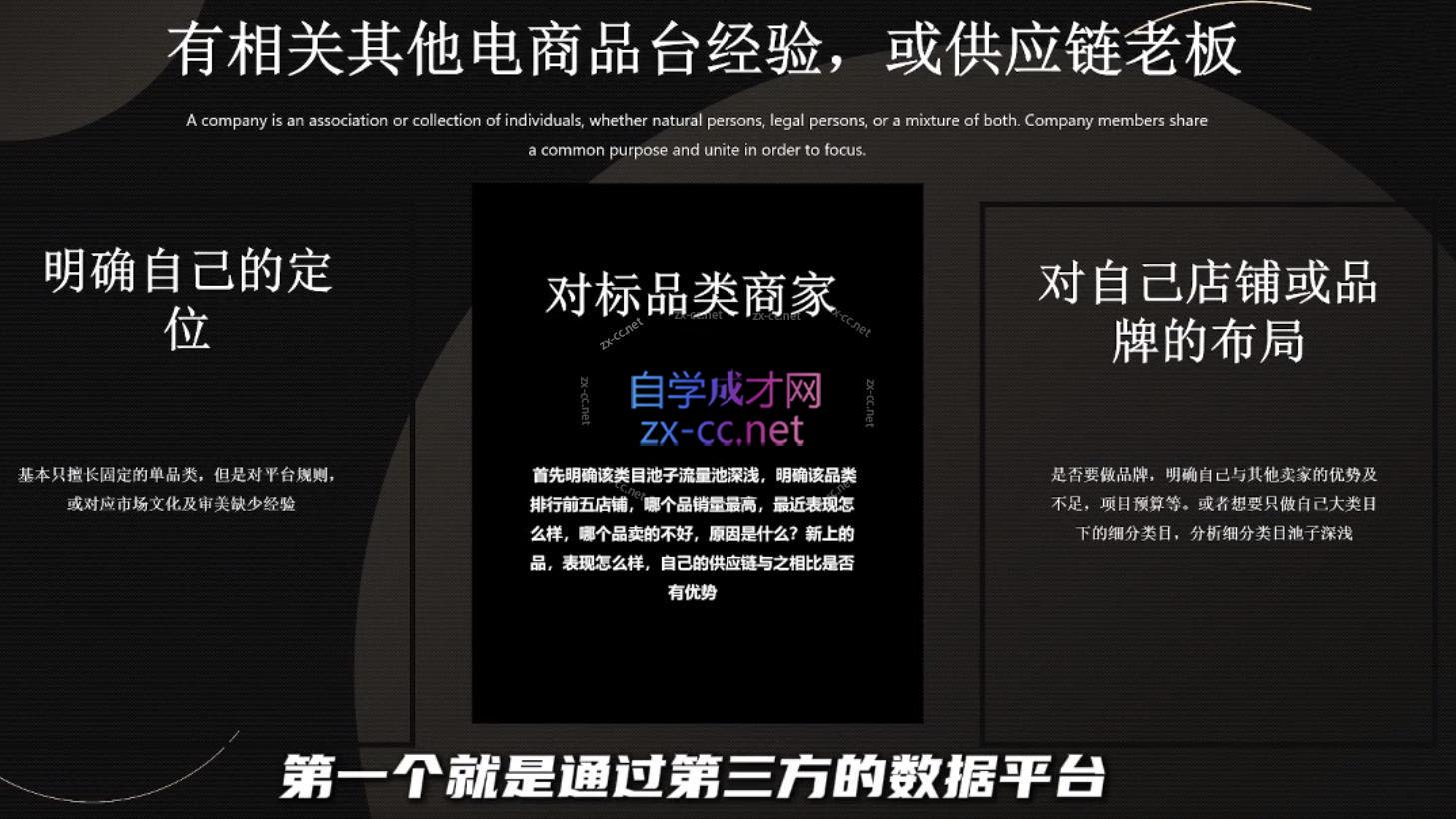 纵横跨境·2024TikTok变现实操课程(更新)-项目创薪