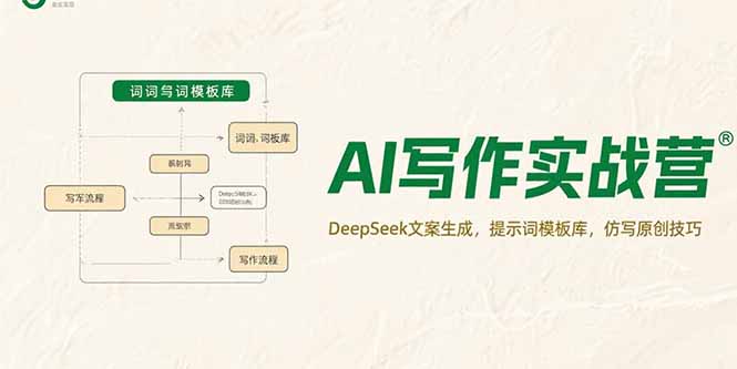 AI写作实战营，DeepSeek文案生成，提示词模板库，仿写原创技巧-项目创薪