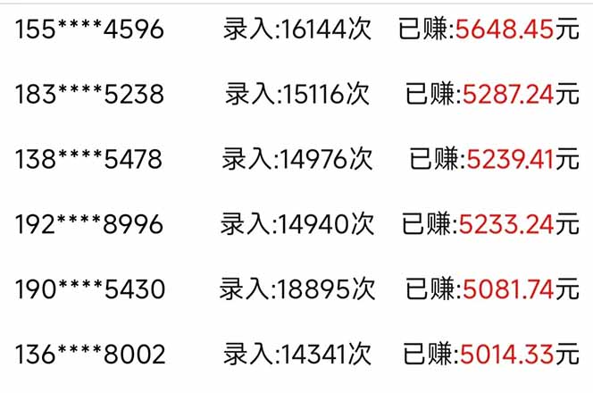 信息录入，几秒一单，只需一部手机，小白轻松上手，日入500＋-项目创薪