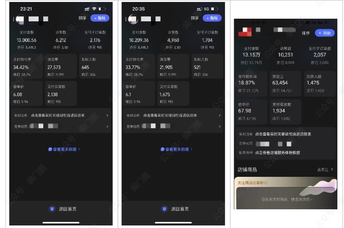 2025年淘宝虚拟店铺项目，从0到1的实操教程，​​无需经验也能快速上手，7天收益5k+-项目创薪