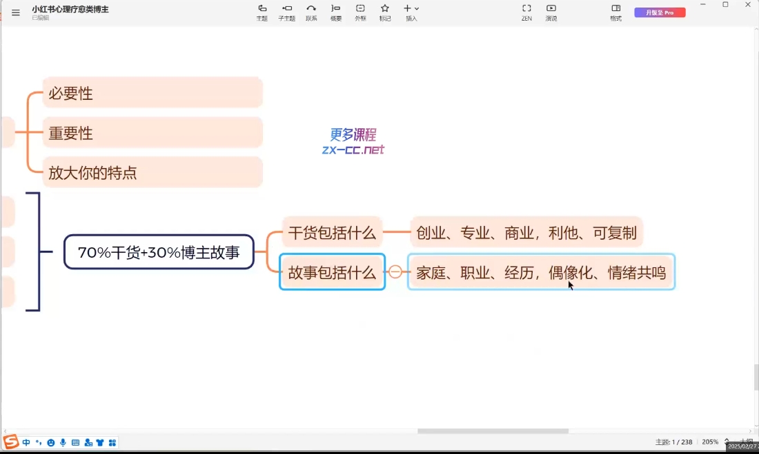 欣然老师·2025治愈自媒体IP训练营-项目创薪