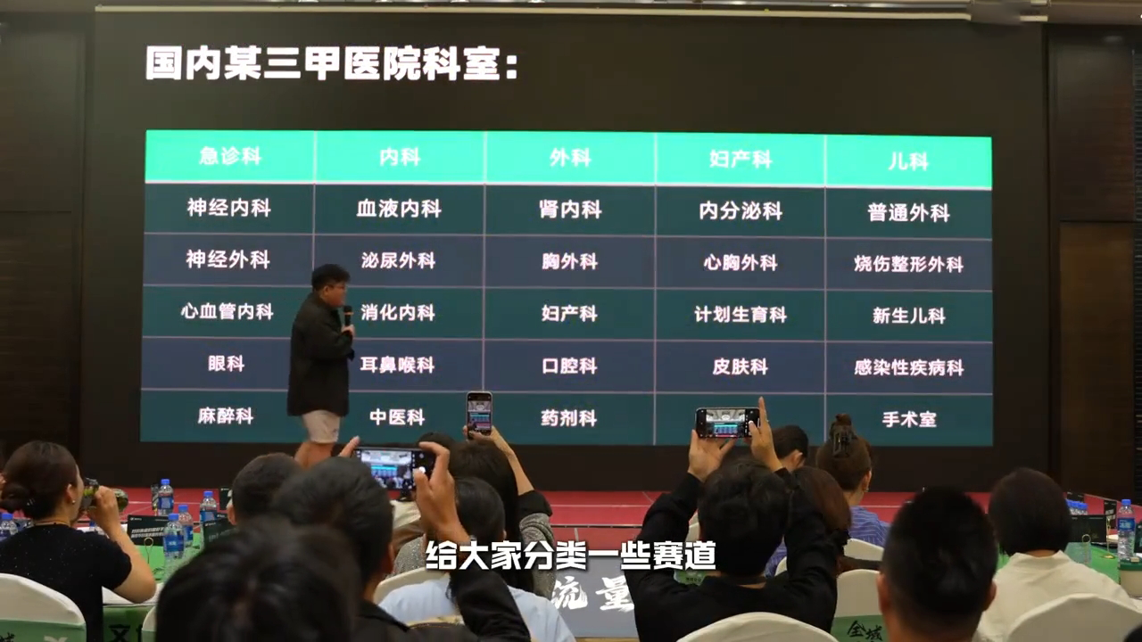 谦域文化·大健康全域流量新增长6.0-项目创薪