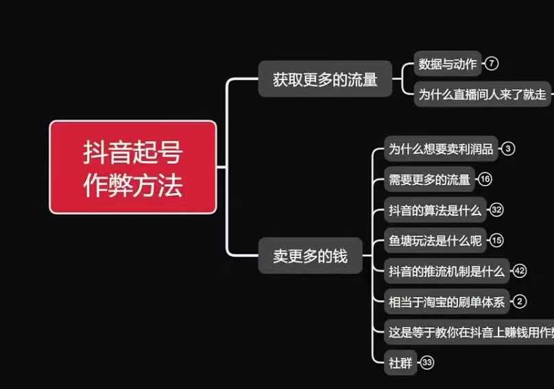 古木抖音起号作弊方法鱼塘起号，获取更多流量，卖更多的钱-项目创薪