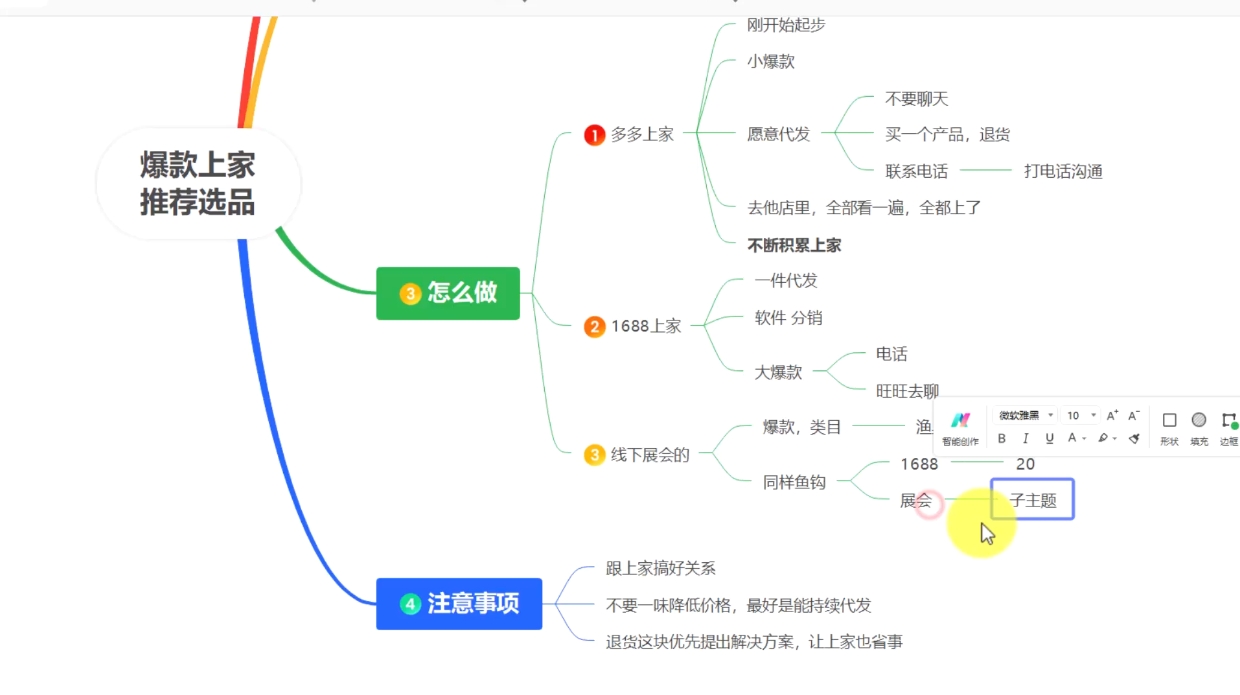 苏博士·淘宝精细化铺货运营陪跑(部分更新至2025)-项目创薪