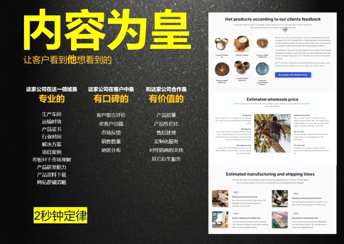 刘老师·外贸询盘增长秘籍从0到1的实战指南-项目创薪