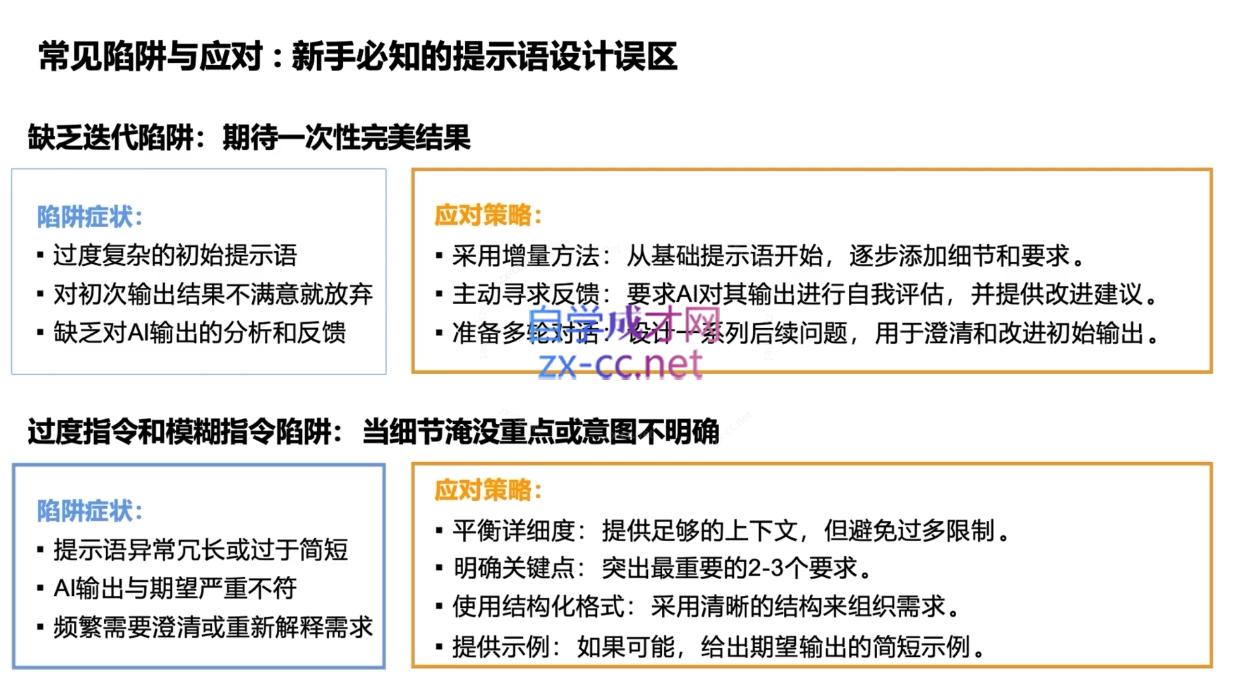 DeepSeekAI技术深度赋能-项目创薪