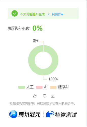 公众号高效创收快速通道，三分钟搞定原创爆文，助力日产300+-项目创薪