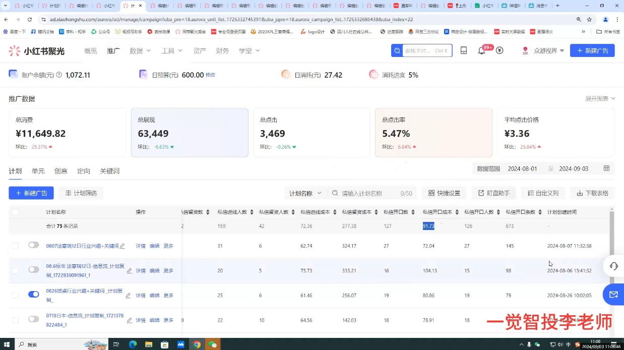 李老师·小红书运营投流，0基础实战教学-项目创薪
