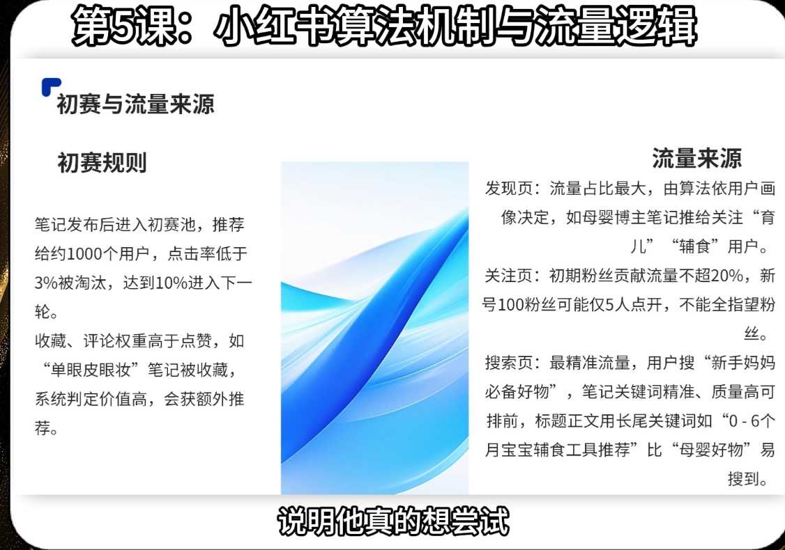 天诺老吴·2025小红书电商全链路运营-项目创薪