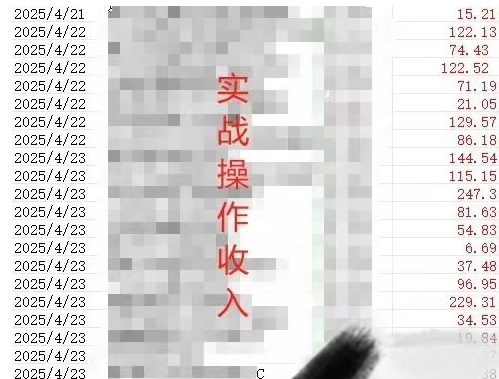 被动收入实操3.0项目，每天收益6张+以上，能长期操作-项目创薪
