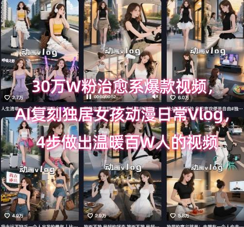 30万W粉治愈系爆款视频，AI复刻独居女孩动漫日常Vlog，4步做出温暖百W人的视频-项目创薪