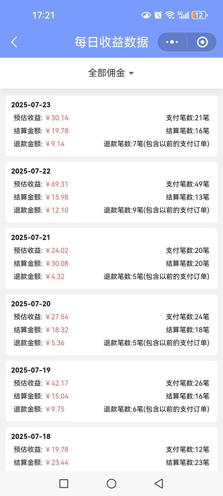 多多视频带货训练营1.0入门篇，全套系列教程持续更新，送给想要月入过万的你-项目创薪