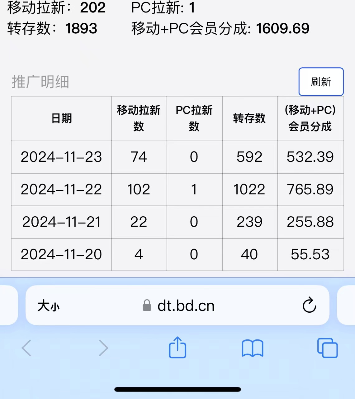 视频无脑搬运b站网盘拉新，单视频最高收益5k+【揭秘】-项目创薪