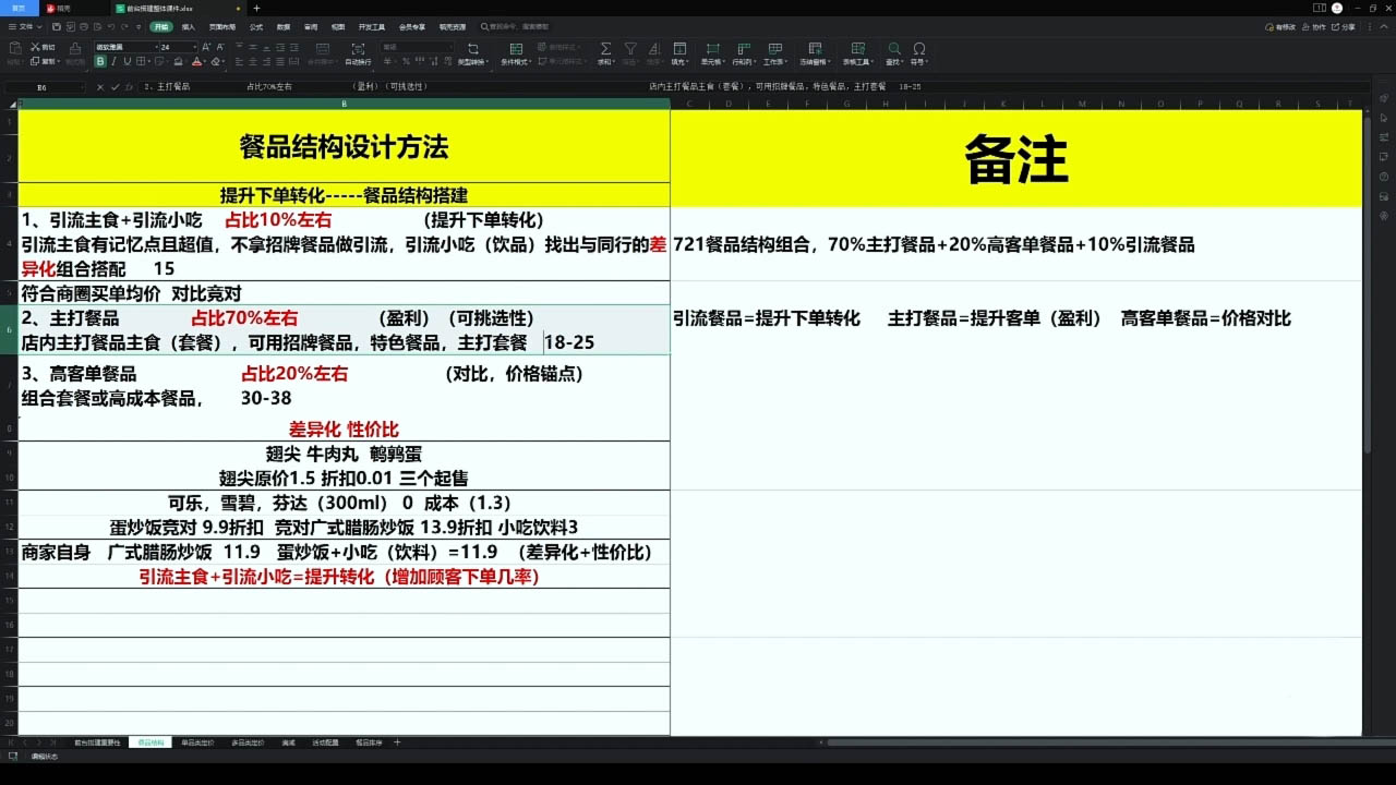 老黄·外卖运营高阶课-项目创薪